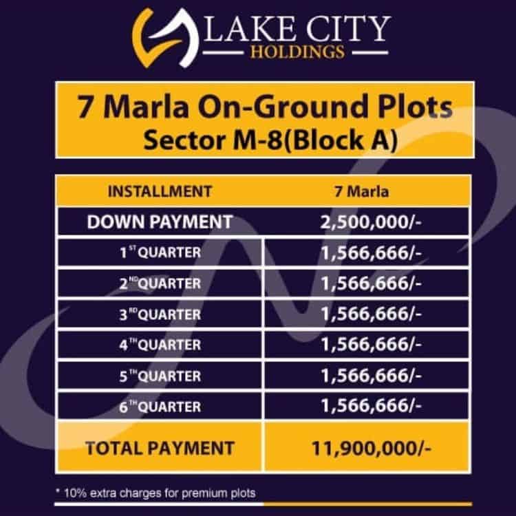 7_Marla_Plots_Payment_Plan
