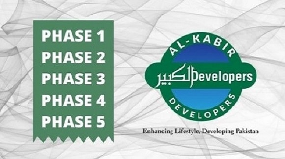 Al_Kabir_Town_Phase